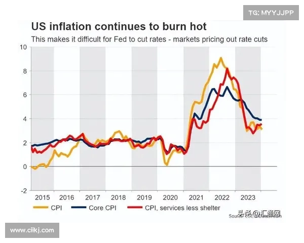 亚洲市场表现各异，投资者消化中国疲弱的PMI数据；目光关注美联储决策